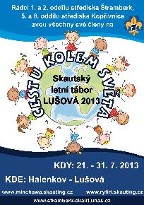 Informace z knihovny V době letních prázdnin bude knihovna otevřena pouze v tyto dny: středa 10. července středa 14. srpna od 15.00 do 17.00 hodin.