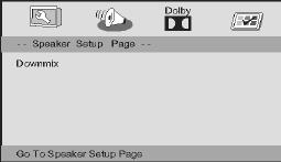 SETUP Menu Setting General Setup Page Speaker Setup Page Closed Captions Closed captions are data that are hidden in the video signal of some discs.