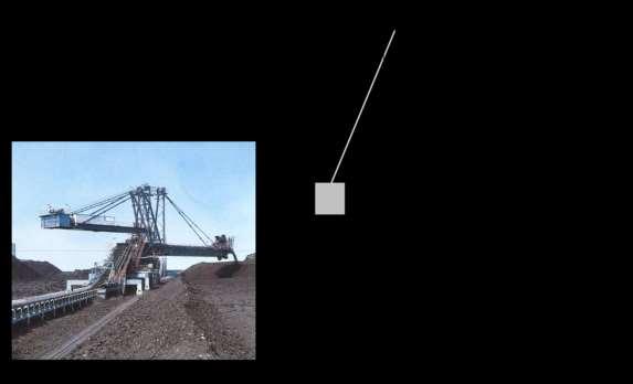 o tloušťku "srpu" ukládaného materiálu. Při pojezdové technologii se pojíždí se skládkovým strojem konstantní rychlostí po celém vybraném úseku skládky, přičemž výložník stroje je v požadované poloze.