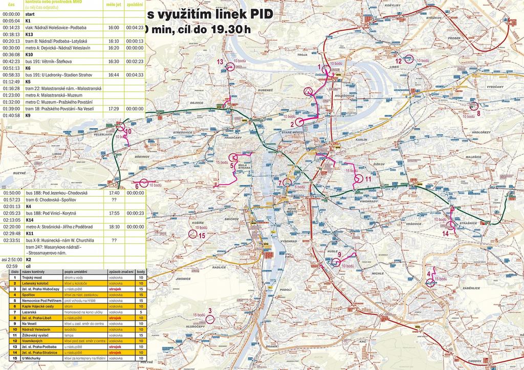 kdybych se vykašlala na kontrolu číslo 1 na začátku, doběhla bych včas a bodově bych na tom byla stejně, ale tramka stejně
