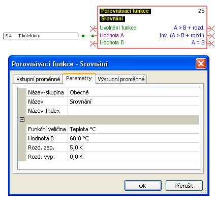Parametry Některé vstupní proměnné si může uživatel nadefinovat sám nebo mohou být spojeny s jinými zdroji (vstupy, funkce, atd.).