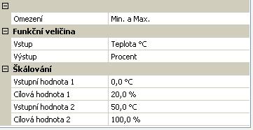 Parametry Omezení Výběr: žádné, Minimum, Maximum, Min. a Max.