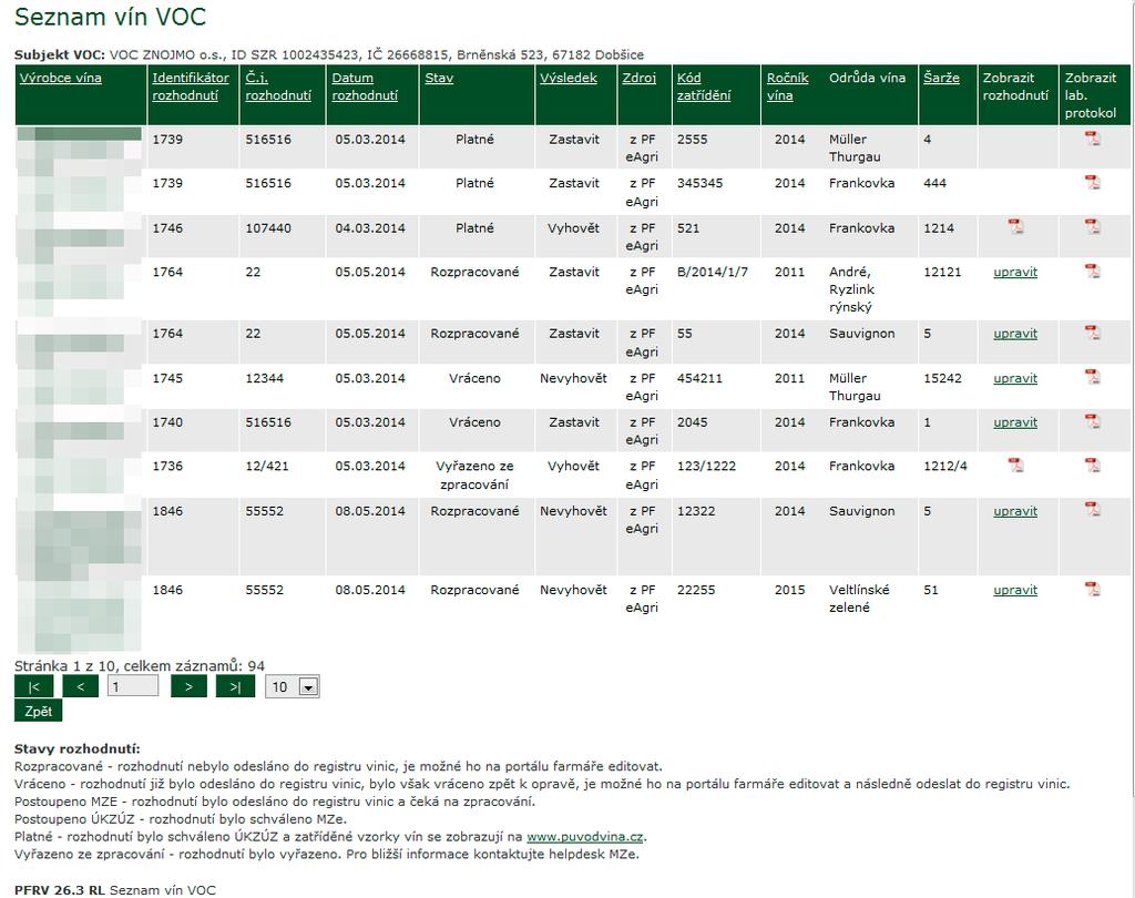 3.4 Seznam vín VOC Seznam je přístupný v menu Seznam vín VOC. Zobrazují se zde vína za všechny členy VOC a ve všech stavech zpracování rozhodnutí.