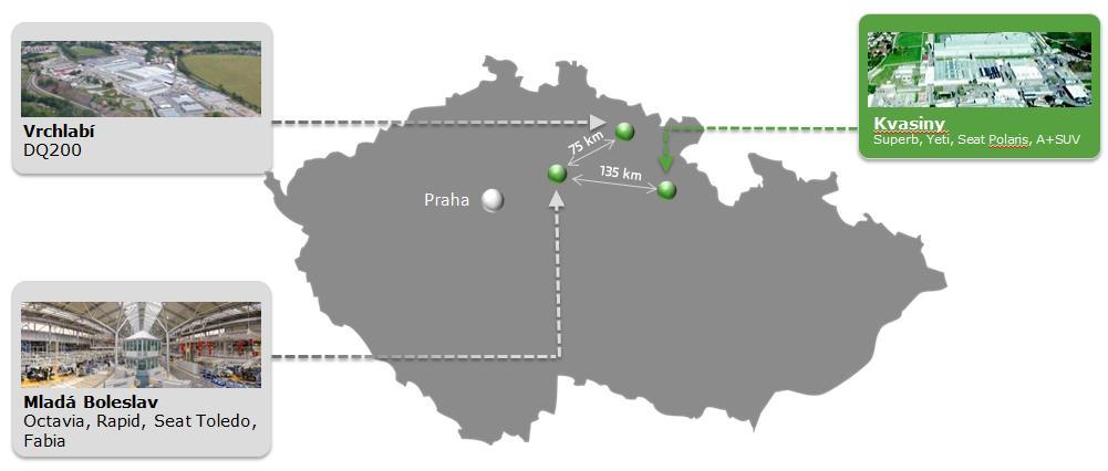 3. Představení společnosti ŠKODA AUTO, a.s. Společnost ŠKODA AUTO, a.s. (dále jen ŠA) je z hlediska zaměstnanosti a ekonomické síly jedním z nejvýznamnějších podniků v České Republice.