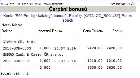 konto B50 a podmnožina