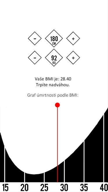 4.3 BMI Kalkulačka Přestože primární účel GameMakeru je tvorba her, je možné v něm snadno vytvořit i jiné programy.