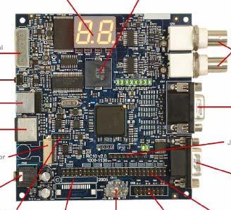 sedmi-segmentový display piezo reproduktor externí napájení ADC vstupy reset USB PS/2 kamera konektor Audio výstup VGA výstup JTAG sériová linka CAN LCD Joystick servo-motor ATA Bus konektor konektor