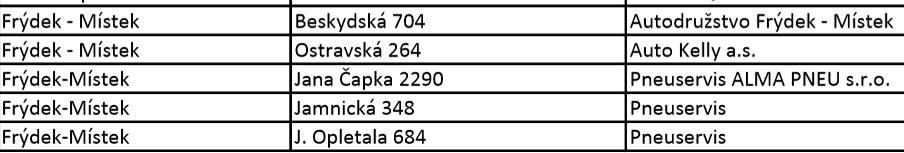 MŽP získala v dubnu 2016 jako první a zatím jediná nezisková společnost ELT Management Company CR s.r.o. (ELTMA). Ta sdružuje významné výrobce a dovozce pneumatik na českém trhu.