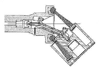 Hydrogenerátor (1) a hydromotor (2) Tlak v hydrostatické větvi obstarává axiální pístový hydrogenerátor s proměnným geometrickým objemem. Změna geometrického objemu je řešena změnou Obr 2.4.