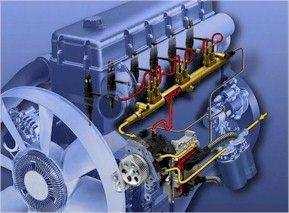 2.0 SOUČASNÝ STAV V KONSTRUKCI TRAKTORŮ 2.1 Motor Výrobci motorů jsou nuceni vyvíjet motory, které splňují přísné emisní normy.