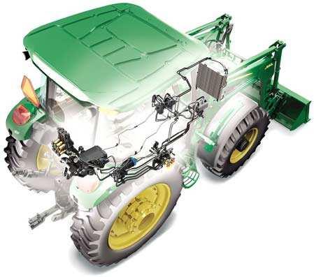 2.2 Hydraulická soustava Brzdy, zvedací ramena, u některých traktorů řazení, odpružení a hydraulická soustava připojeného nářadí jsou poháněny hydraulickou soustavou traktoru.