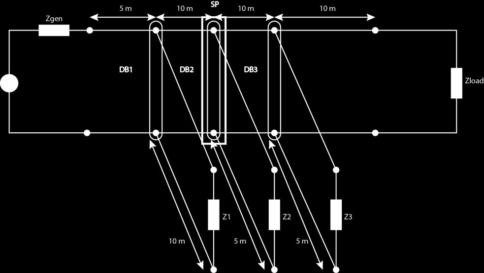 22) a vstupní a výstupní impedance jsou nastaveny na 100 Ω, jak je uvedeno v [8]. Porovnávat budeme dva různé případy.
