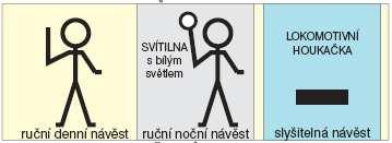 základně upozorňuje strojvedoucího projíždějícího vlaku na umístění výstražného terče v přilehlém mezistaničním úseku. 3.