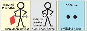 długie ruchy latarką ruční svítilnou s bílým světlem z białym światłem slyšitelná návěst - podle potřeby sygnał dźwiękowy - w razie potrzeby doplněné o dva dlouhé zvuky píšťalky uzupełniony dwoma