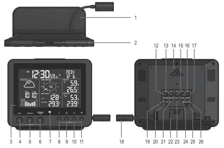 Popis a ovládací prvky a) Meteostanice 1 Stojánek 2 Tlačítko SNOOZE 3 Displej 4 Tlačítko LOOP 5 Tlačítko