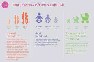 lifestyle epravo.cz Matka samoživitelka to není sprosté slovo, ale neustálý boj o klid a stabilitu Kolik rohlíků dnes mohu koupit dětem? Kde mám vzít peníze na prací prášek, abych mohla vyprat?