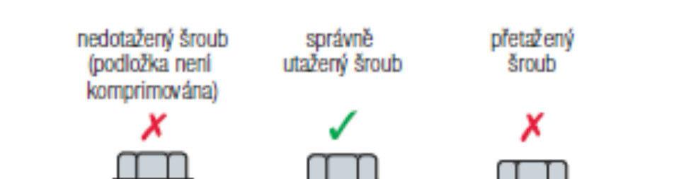 Zde osadíme a přišroubujeme, pomocí samořezných šroubů, k vaznici plné střechy přechodový plech, vzdálenost upevňovacích prvků volíme do max. 500 mm. Nyní už můžeme začít s pokládkou panelů Kingspan.