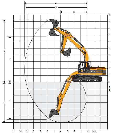 Návrh hlavních stavebních strojů a mechanismů Kapitola A.