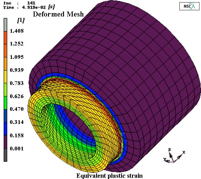 The comparisons of all mentioned FEM approaches with experiments are shown in fig.7 and 8.