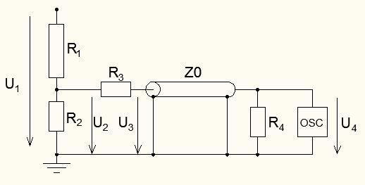 Problematika konstrukce VN děličů Pro napětí U2 poté při známém proudu děličem I platí: U 2 = I (R 2 Z 0 ) = I R 2 Z 0 U 1 (Z 0 + R 2 ) = R 2 Z 0 Z 0 + R 2 R 1 (Z 0 + R 2 ) + Z 0 R 2 Z 0 + R 2 = U 1
