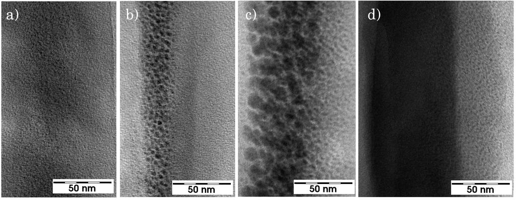3 RESULTS AND DISCUSSION Figure 5: The TEM images of PET implanted with 40 kev Ni+ ions to the fluences of a) 2.5 1016 cm 2, b) 5.0 1016 cm 2, c) 7.5 1016 cm 2 and d) 1.5 1017 cm 2 [11].
