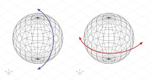 Světový souřadnicový systém - WCS Každý bod výkresu nebo každá součást modelu je určena jeho vzdáleností od nulového bodu (nulový bod souřadnic) v směrech X, Y a Z.