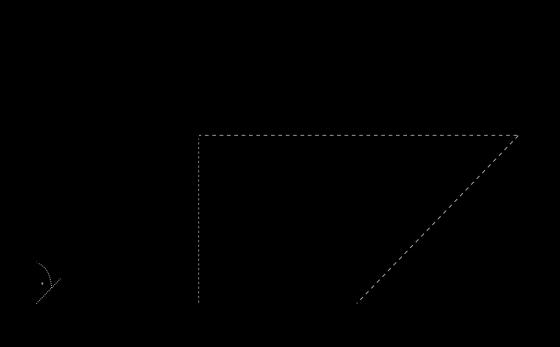 podík kolosti vektorů: cos u v uv uv lieárí koice vektorů v, v, v, 3, v je vektor v = v + v + 3 v 3 + + v, kde,, 3,, jsou reálé koeficiet Lieárí závislost ezávislost vektorů