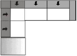 AH(SR80)E1L(SR90) 3AR 3ALE1R(SR90) AH(SR80) AHgroß(SR80)E1L groß (SR90)3AR 3ALE1Rgroß(SR90) AHgroß(SR 80) vlevo 3sed s područkou 3sed s područkou vlevo Ukončovací taburet rohový element s 1sedem levý