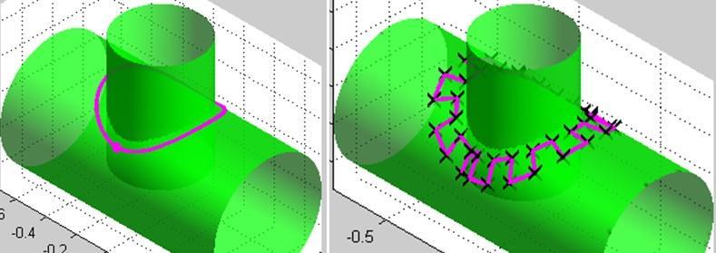 Sonda Phased Array umožňuje realizovat pouze jednoduchý pohyb díky svému vnitřnímu uspořádání, kde je svazek UZ paprsků elektronicky rozmítán a tím je dosaženo požadovaného proskenování celé roviny