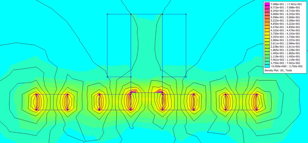 4/8 else mi_modifycircprop("coil", 1, -5) end mi_analyze() mi_loadsolution() mo_addcontour(1,3) mo_addcontour(12,3) f,=mo_lineintegral() mo_groupselectblock(1) force=mo_blockintegral(2)