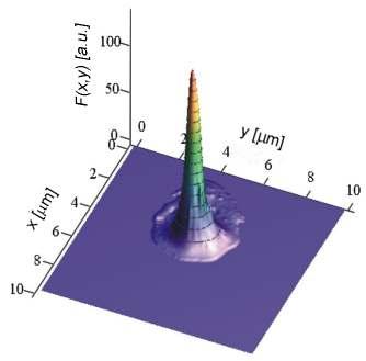 G. Tallentse byl zinkový XUV laser použit pro měření opacity horkého plazmatu na vlnové délce 21,2 nm.