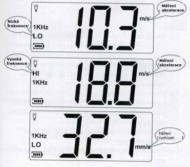 Udržujte klávesu stisknutou pravým palcem, stiskněte měřič vibrací proti měřicímu předmětu při síle od 500g do 1kg, výsledek se zobrazí na obrazovce LCD.
