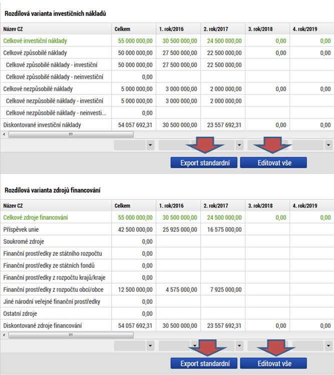 Při vyplnění datové záložky Investice a zdroje je důležité, aby se Celkové investiční náklady a Celkové zdroje financování v jednotlivých letech