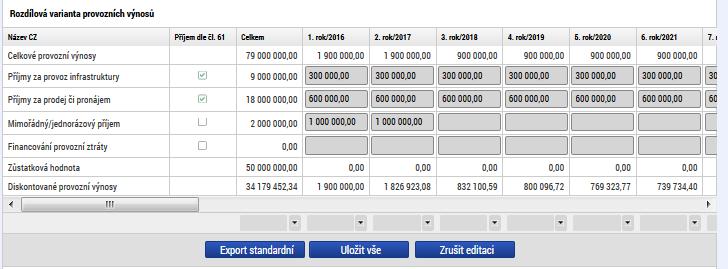 13 Zadání provozních nákladů - rozdílová varianta Zadání provozních příjmů Pro zadání údajů použít tlačítko Editovat vše Údaj zadaný do jednoho roku lze kopírovat do dalších let