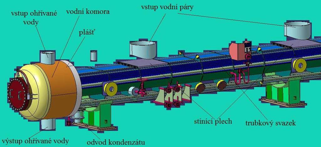 V této bakalářské práci modelujeme proudění páry v nízkotlakém ležatém tepelném výměníku. Schéma takového typu výměníku můžeme vidět na obrázek 1.6.