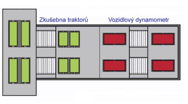 zkušebně, jež je opatřena válci s několikanásobně větším průměrem, než je průměr samotného kola.