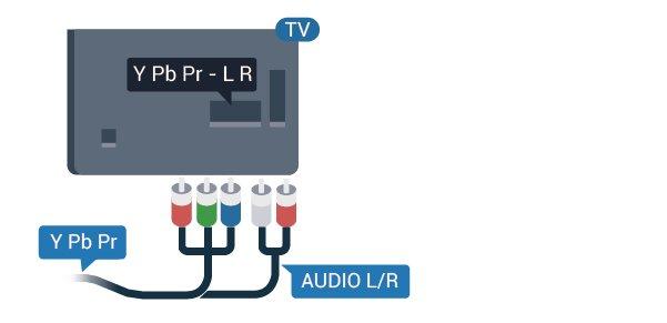 CVBS Audio L R Kompozitní video CVBS má vysoce kvalitní připojení. Kromě signálu CVBS přidává také zvukové signály Audio L a Audio R pro přenos zvuku.