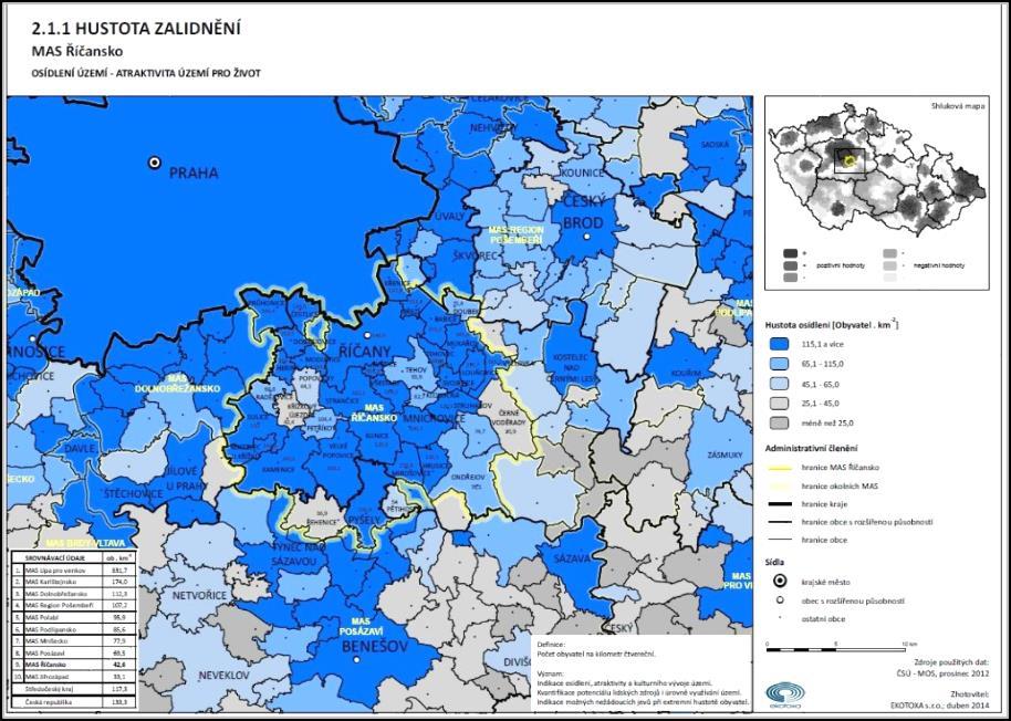 Zdroj: Ekotoxa s.r.o. Vývoj počtu obyvatel v území MAS Říčansko k 31.12.