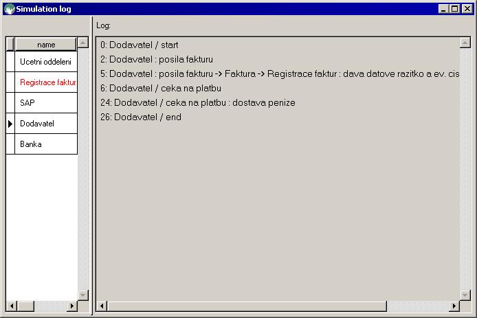 obr. 2 vyhodnocení simulace KONCEPTUÁLNÍ ANALÝZA Konceptuální analýza je postavena na upraveném standardu UML. Slouží jako spojovací článek mezi business modelem a softwarovým řešením.