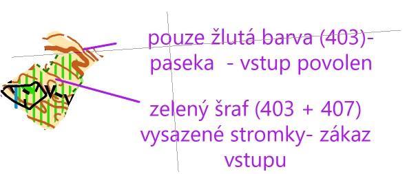 Vyčítání čipů je v prostoru shromaždiště a je povinné pro všechny závodníky, i pro ty, kteří nedokončili závod. Při ztrátě zapůjčeného čipu je účtováno 700 Kč.