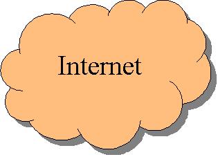Ethernet TCP/IP RS3 + Automation Studio PLC Ethernet Powerlink Servo Servo Servo Servo Servo driver driver driver driver driver Trailing cable Servo Servo Servo Servo Servo Obrázek.