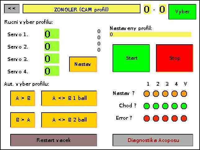 Obrázek.18 Funkce 1- koulí - stará Obrázek.19 Funkce 1- koulí - nová Nová vizualizace byla nadále rozšířena o funkci 3 koulí (obrázek.0), nahoď kouli, zahoď kouli (obrázek.