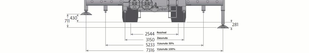 300 m 4 900 4 600