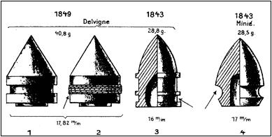 Hvězdicový projektil z roku 1604 Zdokonalením hlavní a jejich vývrtů, umožnilo zvětšit délku střely (podlouhlá střela má lepší balistické hodnoty) a její přesnost.