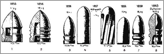 5. Rakousko Uhersko: 1852-1854 - systém Wilkinson 6. Rakousko Uhersko: 1852-1854 - systém Lorenz 7.