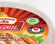 přípravou Tipů na gril není nikdy dost Na závěr jsme pro Vás připravili několik