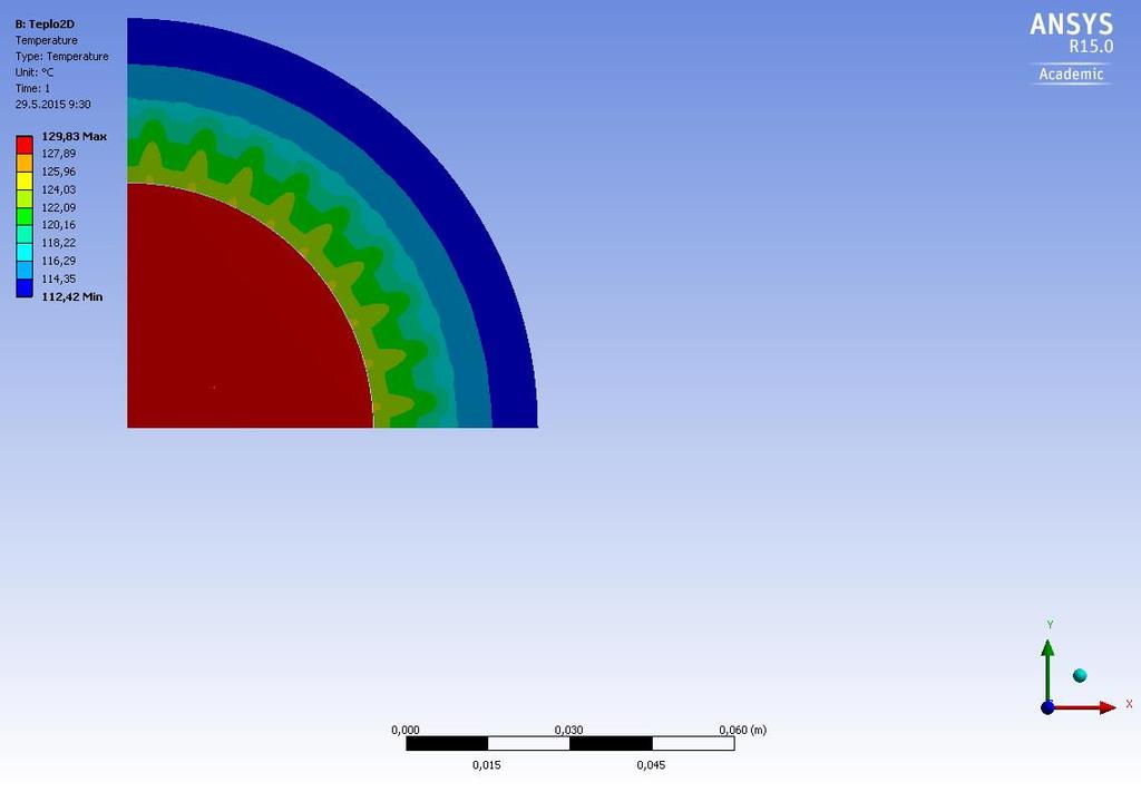 Obr 3.2. Rozložení teplot v motoru 3.3 Tepelný model - 3D Tento model byl vytvořen obdobným způsobem jako model dvojrozměrný.