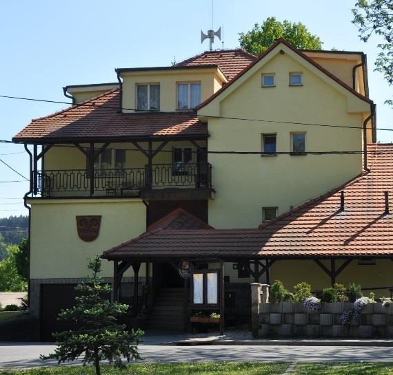 Akce Územní