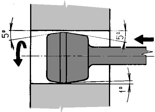 2.2.2. Protlačování - zmenšuje drsnost povrchu plastickou deformací a dokončuje vnitřní válcové plochy. 9 Princip: - nástroj (obr. 3.