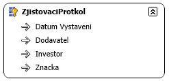 Jelikož dimenze obsahuje kromě klíče pouze popisné atributy, jejich vztah je velmi jednoduchý viz obrázek 4-21.